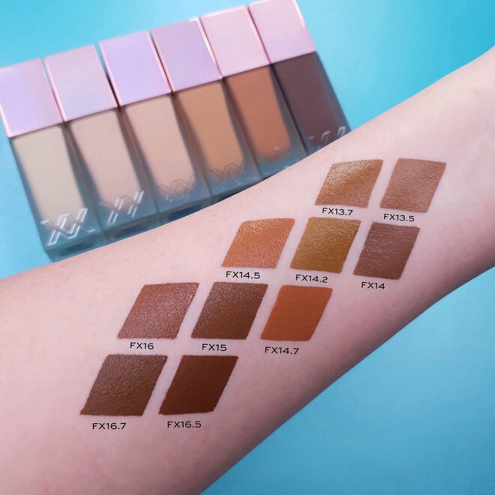 Revolution Foundation